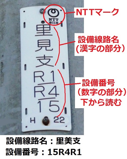 電線の鳥よけ対策 東京電力とNTTに無料で依頼できた話3回住み替えてわかった理想の住まい