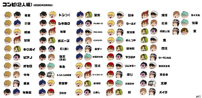 にわかでも分かるよ！！ 多分我々だのコンビ名のクイズ