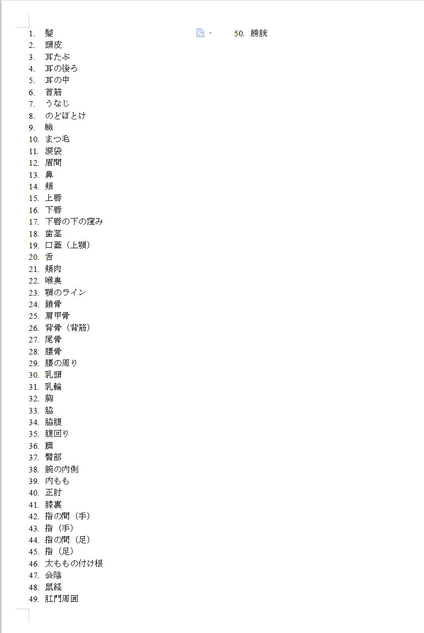 褐色】 【commission】おへそを雷様に性感帯にされる褐色っ子 -