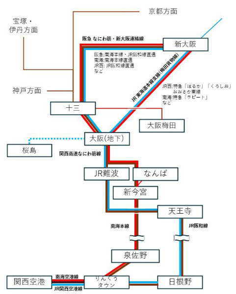 路線図 配線図 なにわ筋線Osaka Metropolis
