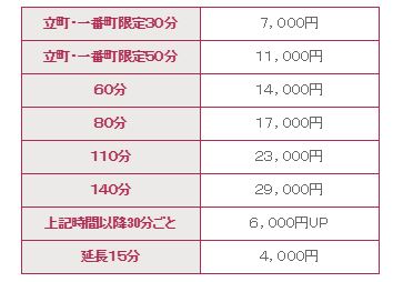 仙台でクンニフェチ全開！口コミや2ちゃんねるで話題騒然「放課後クンニ倶楽部」を体験【30分7,000円】 | ゾッコン