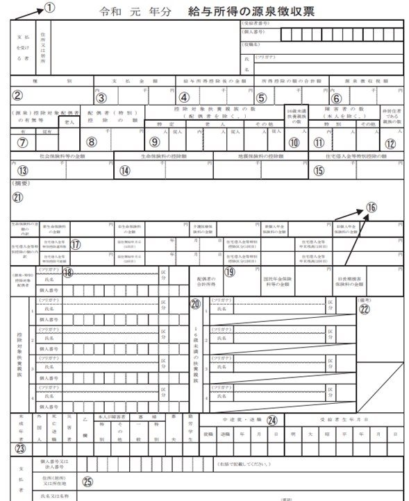 源泉徴収票を紙で印刷する方法マネーフォワード クラウド年末調整サポート