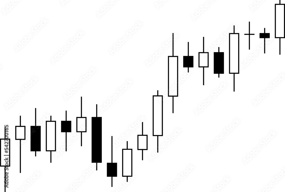 ローソク足とは？覚えておきたい基本形と分析に活用するポイントみんなのFX