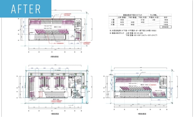駐輪場設計のポイント駐輪場のビシクレット