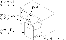 内田 図面ケース 引き出し