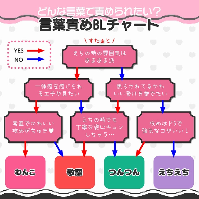 言葉責め｜女性用風俗・女性向け風俗なら【東京秘密基地本店】