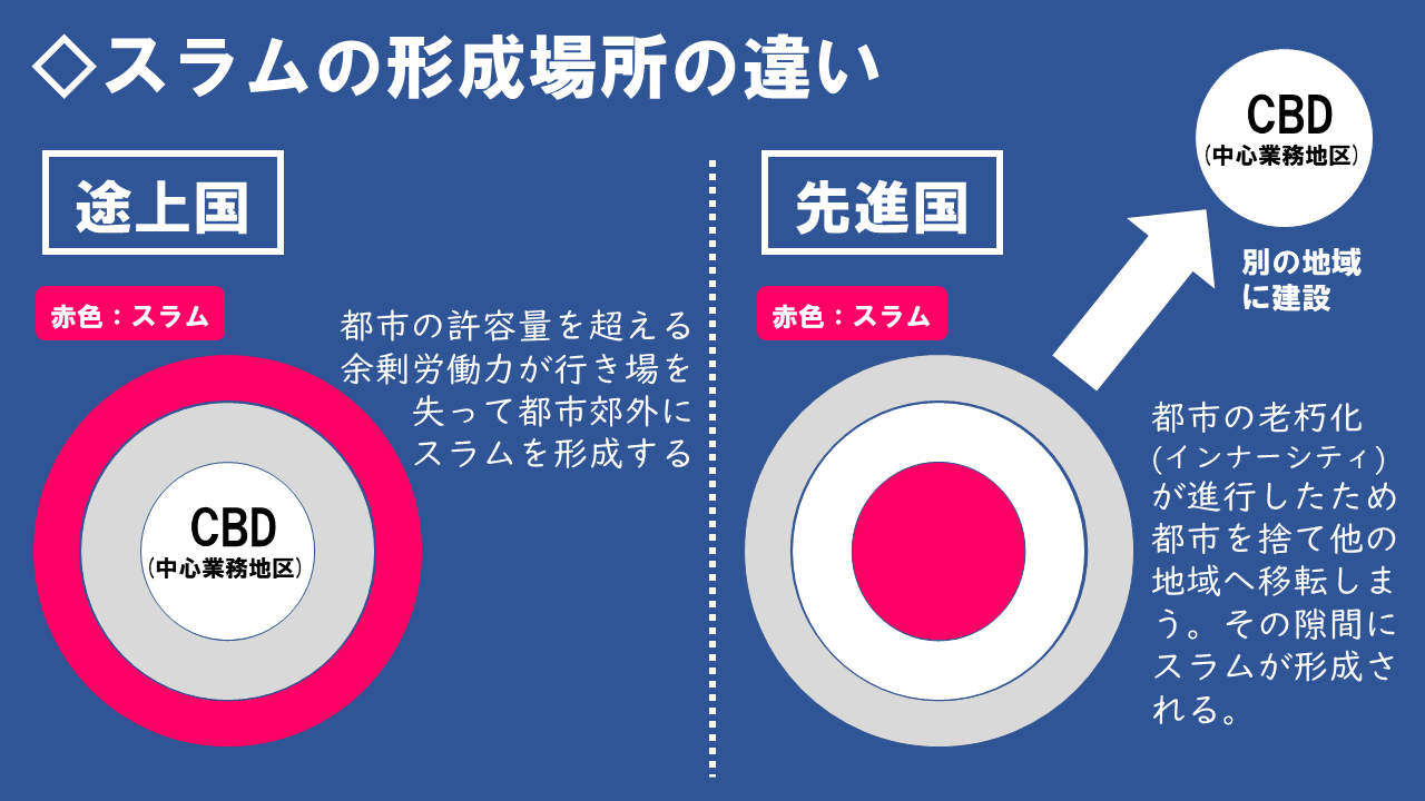 日本のスラム街 あいりん地区ってホントにヤバいの？大阪・釜ヶ崎を歩いて撮影して感じたこと