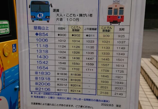 ホームズ】高松市屋島中町中古戸建｜高松市、高松琴平電気鉄道志度線 琴電屋島駅 徒歩5分の中古一戸建て