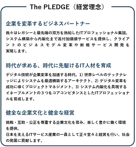 Go To Eatキャンペーンのフードテックパートナー編Pokepay ポケペイオリジナル電子マネー・ハウスマネー・独自Payが誰でも作れる