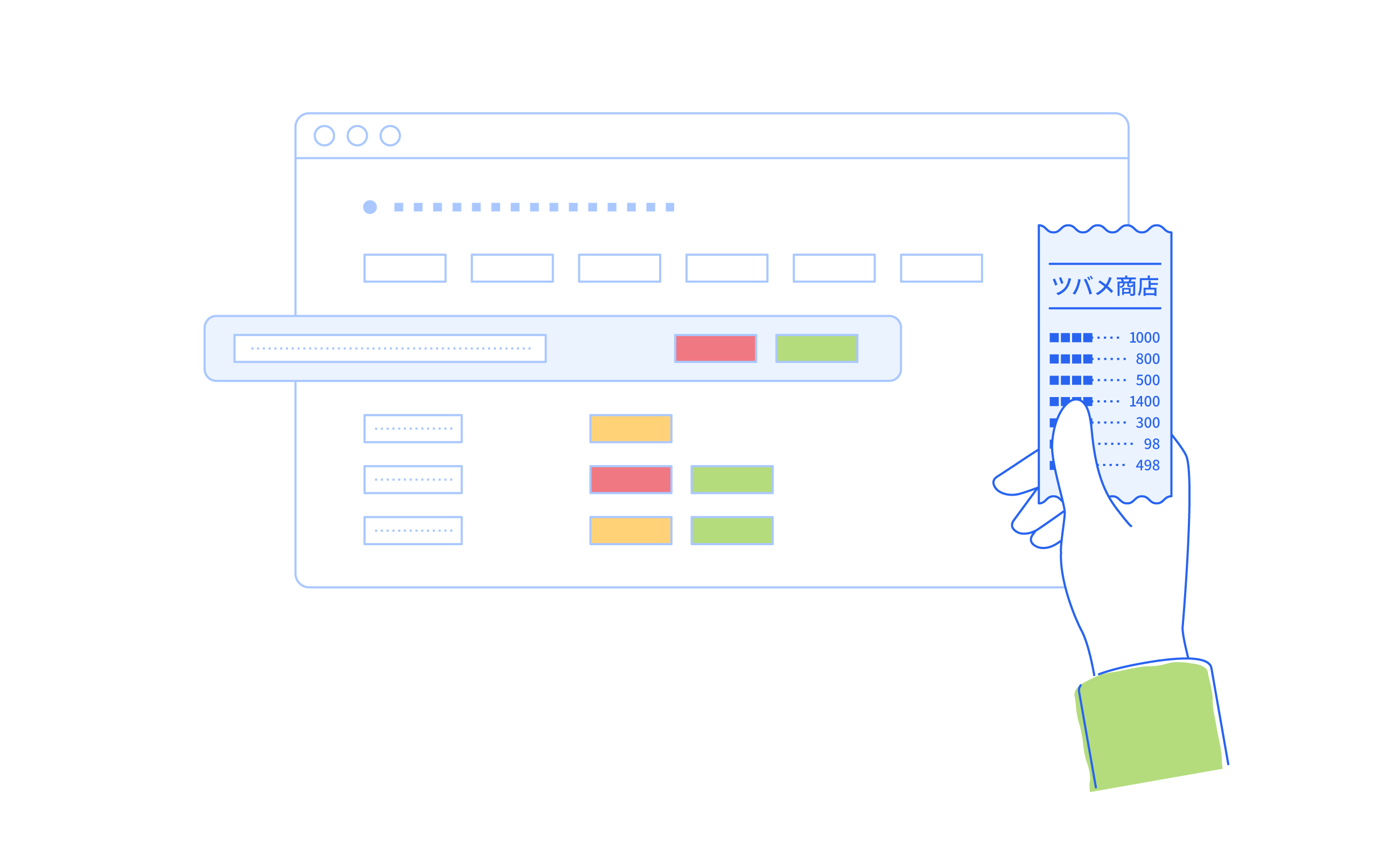CVP分析の問題と解き方いぬぼき