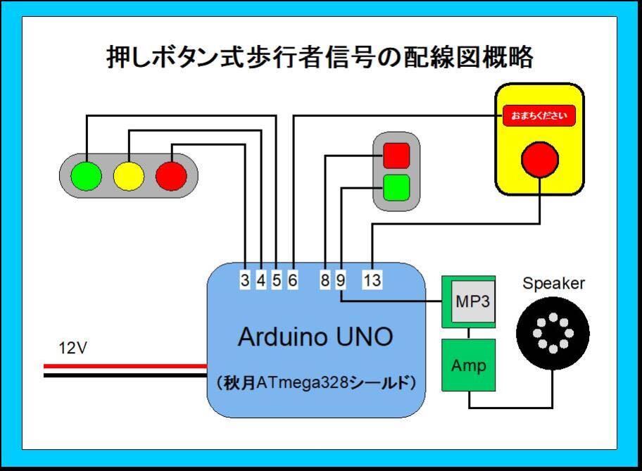 歩行者信号から流れるメロディー、いくつ知ってます？ - エキサイトニュース