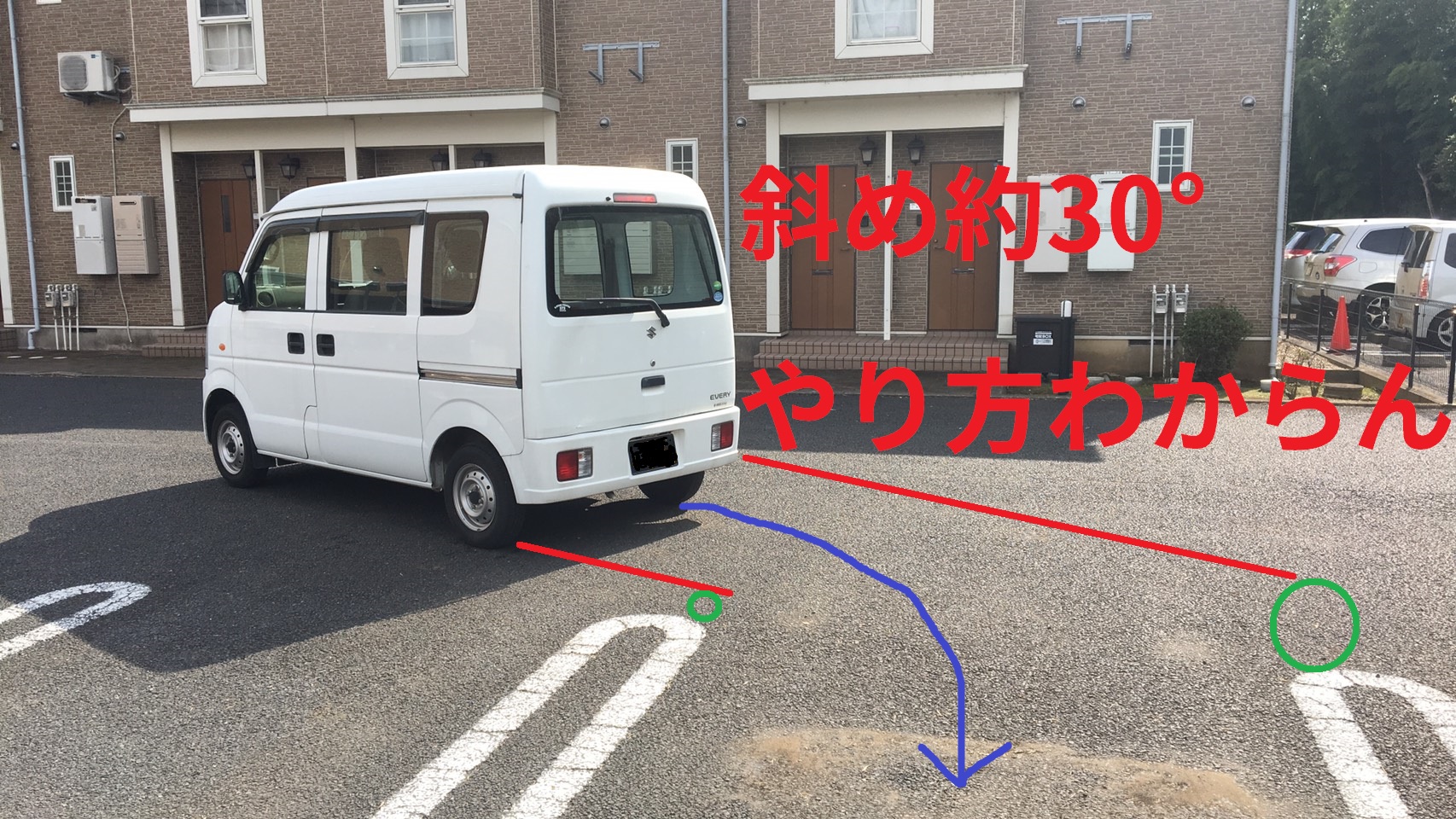 駐車が苦手なひとは「アウト・イン・アウト」を意識すると上手くいく - ライブドアニュース