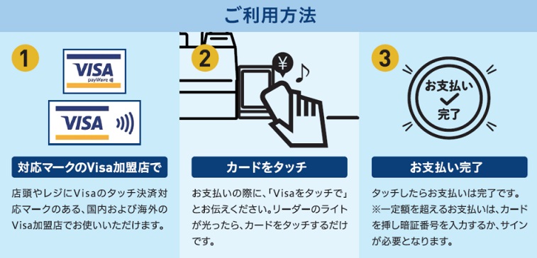タッチ決済マーク」の写真素材132件の無料イラスト画像Adobe Stock