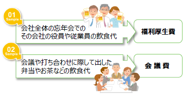勘定科目の会議費とは？交際費との違いや仕訳例をわかりやすく解説！経営者から担当者にまで役立つバックオフィス基礎知識クラウド会計ソフトfreee
