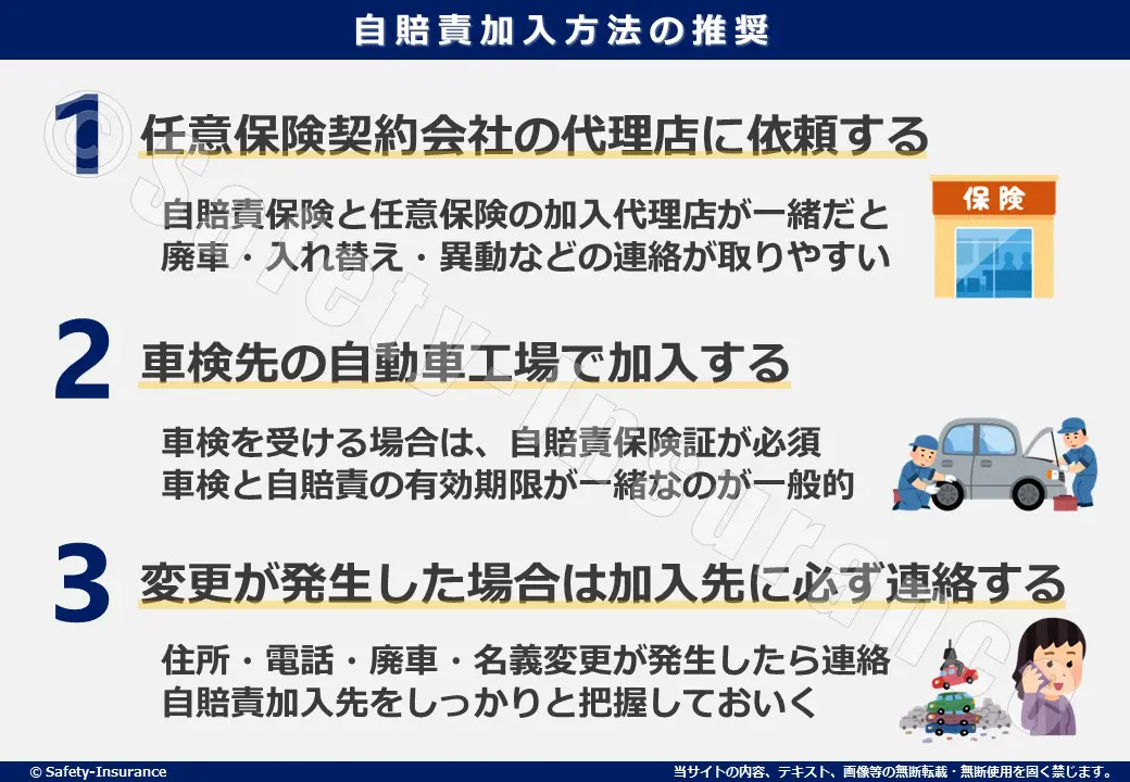 車の豆知識 自賠責保険の証明書、車に携帯してますか？オートウェーブ新車、中古車、車検、タイヤ交換など車のこと何でも
