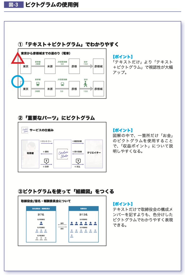営業マン シルエット」の5810点のロイヤリティフリー画像、写真素材、絵Shutterstock