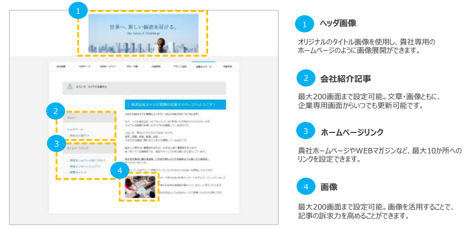 掲載料金マイナビ2024の求人掲載は求人広告代理店ONE 東京・横浜・大宮・千葉・大阪・静岡・名古屋・仙台・札幌・広島・福岡・熊本株式会社ONE