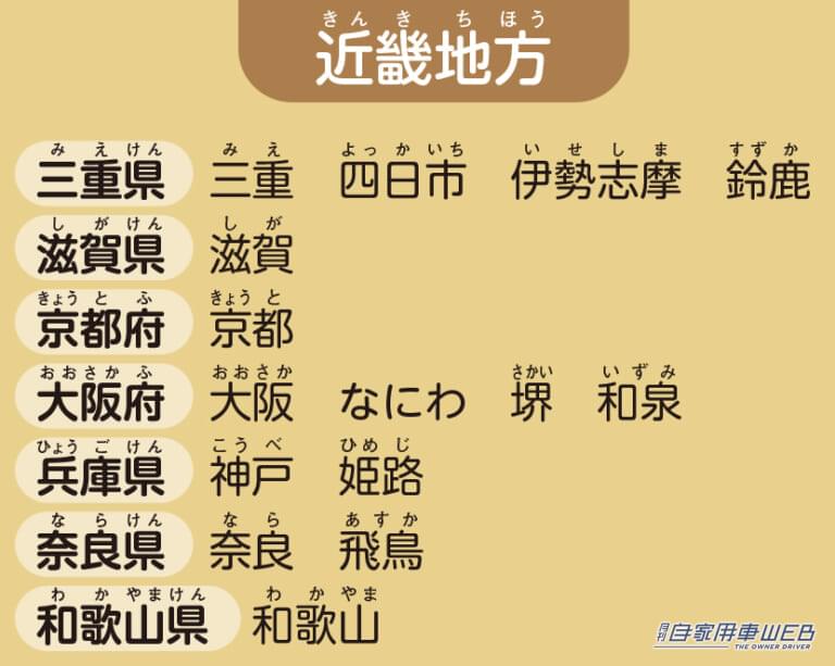 自動車：図柄ナンバープレート 地方版- 国土交通省