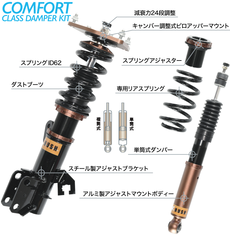 HKS HIPERMAX C compact 車高調 Z11→Z12流用出来るか試し@フロント 日産 キューブ・Z12 by 鬼人Ｒのぶ蔵 -みんカラ