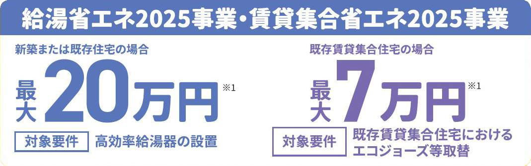 2025年 家づくり×補助金制度 - IETOMO Style