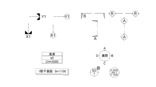 QGIS 3.4.8 LTR でスケールバーを表示させる方法ミサキのノート
