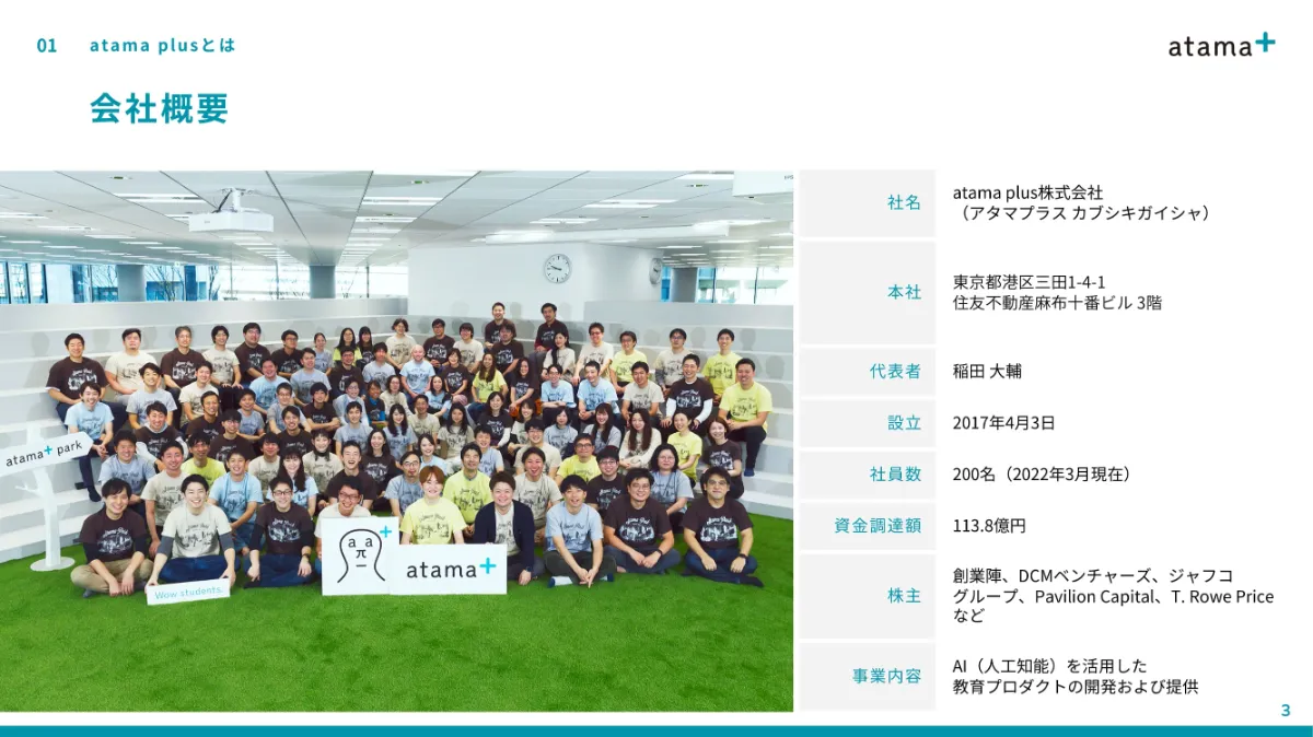 会社紹介資料の完成版テンプレート配布します