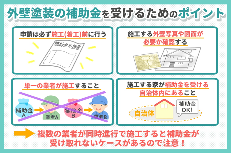 2025年版 外壁塗装・リフォームで助成金 補助金 を受け取る方法と条件－リフォームするなら リフォームガイド