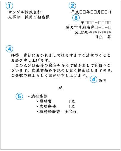 看護師の履歴書の書き方見本・無料テンプレート、志望動機や送付状、郵送マナーの注意点も！ナース転職マガジン
