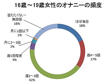 オナシーMONSTER|アダルトグッズや大人のおもちゃ、玩具の通販ショップのNLS