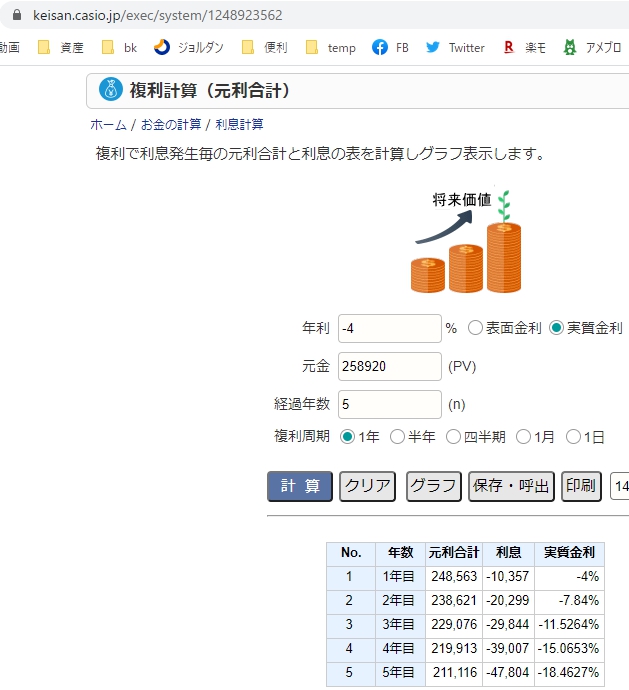 画像のレートで5万円を日本円から韓国ウォンに両替したらいくらになりますか？ - Yahoo!知恵袋