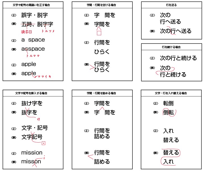 トルツメの書き方あれこれ 縦組・１文字の修正- ママでＯＫ