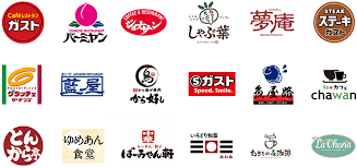 ジェフグルメカードはお釣りが出てお得！使い方や使えるお店について解説 - YouTube