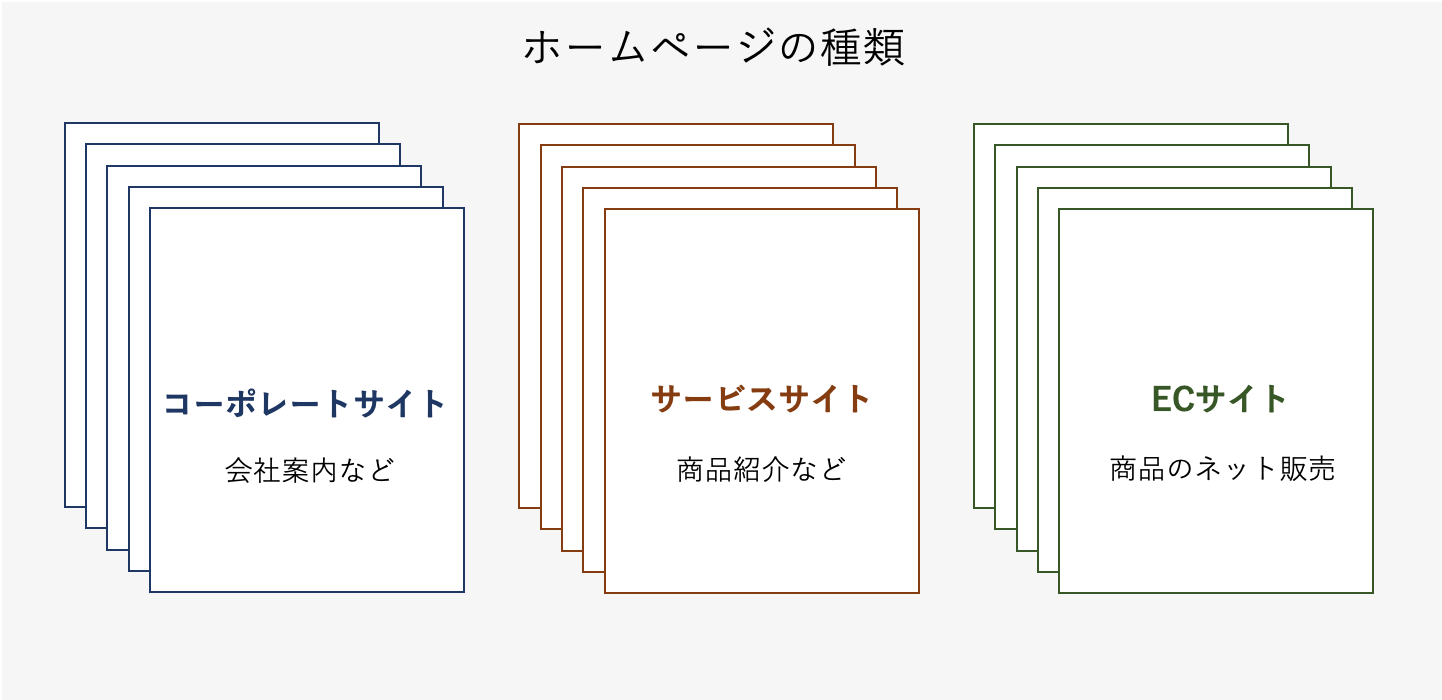コーポレートサイトのデザインにおける5つのポイントと事例10選Webサイト制作CMS・MAツールLeadGrid リードグリッド