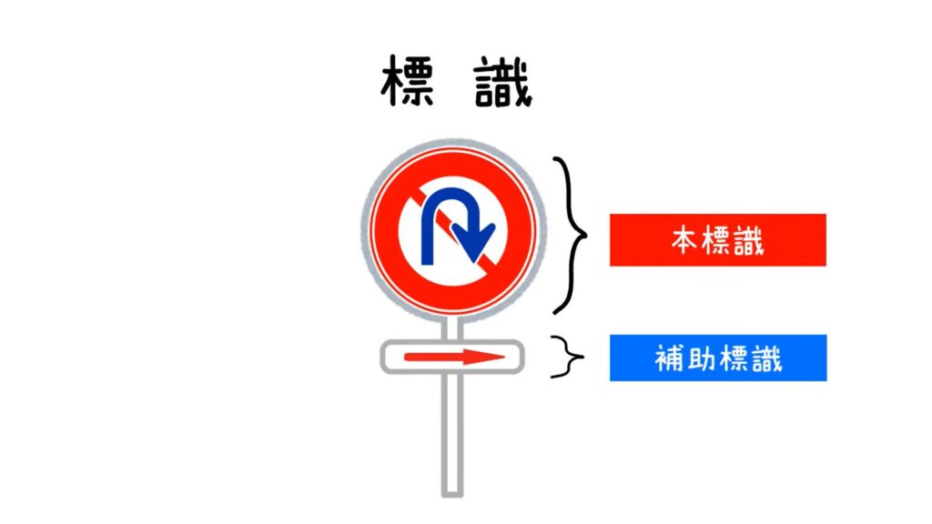 意外に紛らわしい道路標識「青に白矢印」の意味 矢印のとおりに進んでOK？ 意味が正反対の”ソックリ標識”も新車口コミサイト ～買おっかな～