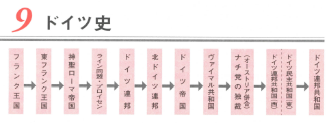 Amazon.co.jp: 世界の王位請求者-失われし王国の末裔たち光瀬歴史文庫電子書籍: 光瀬伯映: Kindleストア