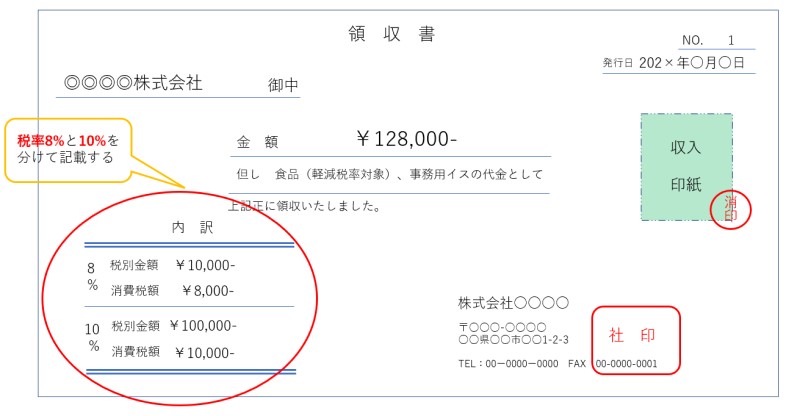 領収書の金額改ざん防止策―大字ビジネスフォーマット 雛形 のテンプレートBANK