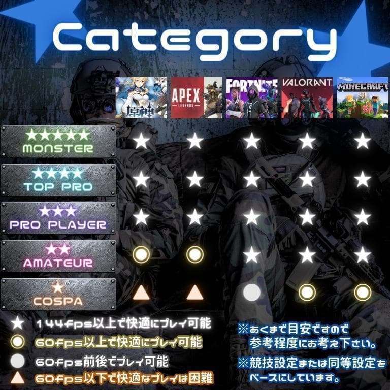 SPECサーガ』を観る順番映ヶ峰・漫ヶ岳 単独登頂記