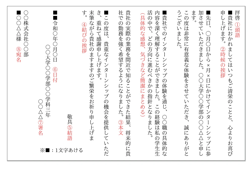 メールの締めは最後の1文で決まる！ すぐに使える例文付きキャリアパーク就職エージェント