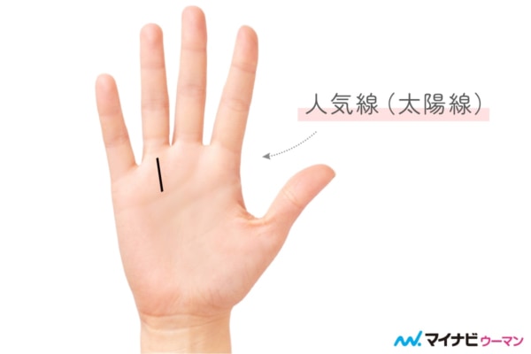 手相の見方を徹底解説手相の基本7線、あったら幸運な神手相11選！ - 大串ノリコの紫微斗数と姓名判断