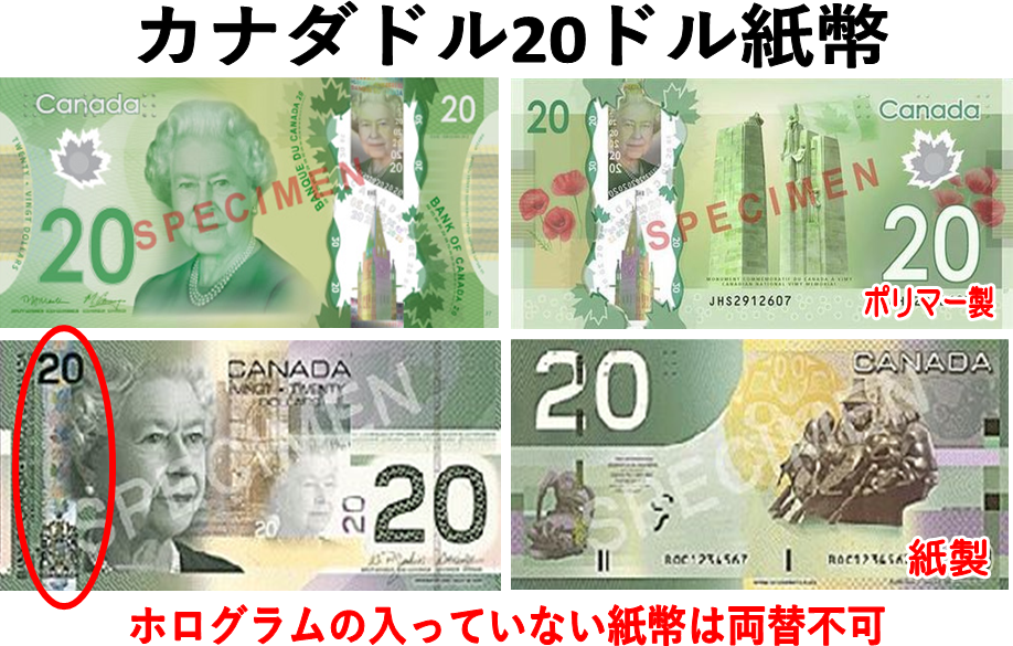 50ドル券 2012年発行< カナダ < 海外通貨 < 文鉄・お札とコインの資料館