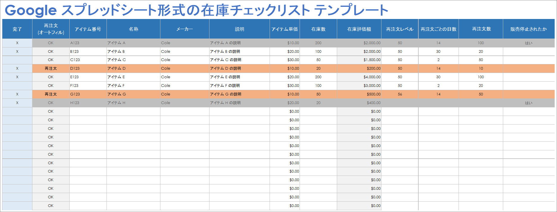 Google スプレッドシート のチェックボックスとプルダウン機能を紹介ヨシヅミ-吉積情報株式会社Google 認定プレミアパートナ