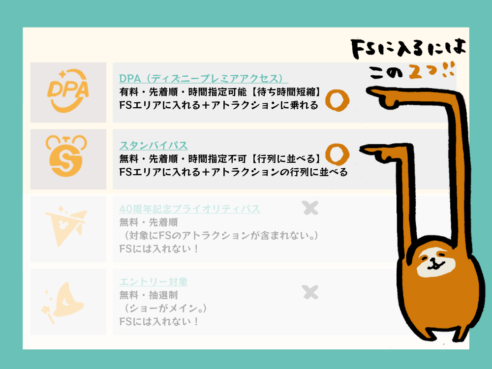 取り方は？何回まで？ ディズニープライオリティパスとは？徹底解説