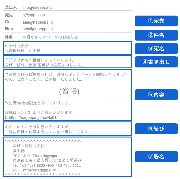 メールのマナー！メールを送る際に気をつけるべき8つのポイント │ ビジネスゲーム研究所