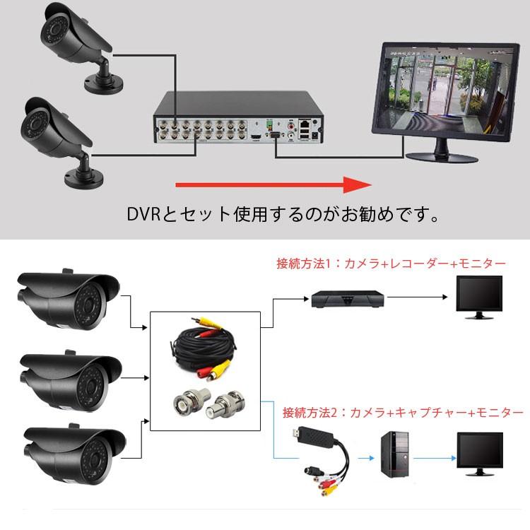 PoE接続 防犯カメラレコーダーセット4K 800万画素 2TB HDD内臓 - 防犯カメラ、防災用品専門店 FUTAWAsystem
