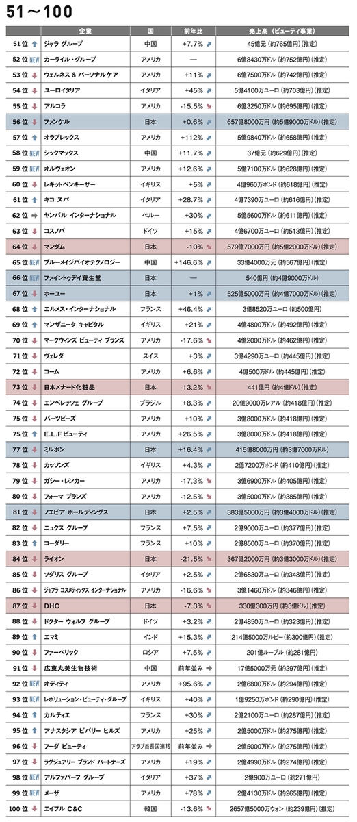 アゴ汗取り 制菌加工済み東レシルリード生地製 921 ASE block water MC 汗
