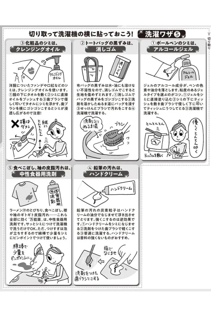 ボールペンのインクのしみ抜き石田クリーニング株式会社