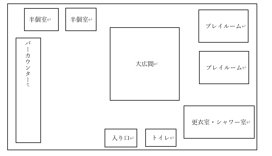 東京にあるハプニングバー各店舗の良いところ・改善希望するところ（女性目線） | Tips