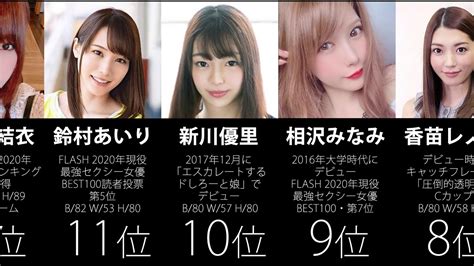 2022年版】巨乳AV女優ランキングTOP441 人気女優から新人までたわわなおっぱい最新まとめ！ │ 今夜の巨乳