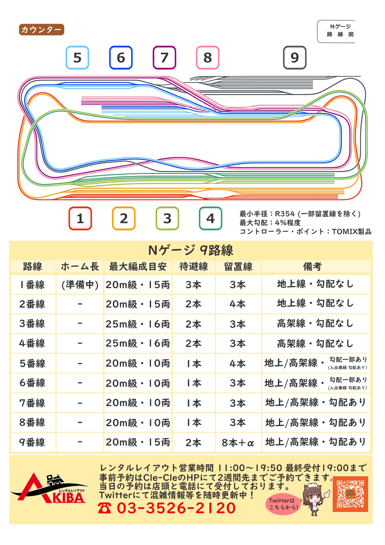 クルクル秋葉原店 | あきかる - 秋葉原エリアのカルチャーマガジン（クーポン付き）