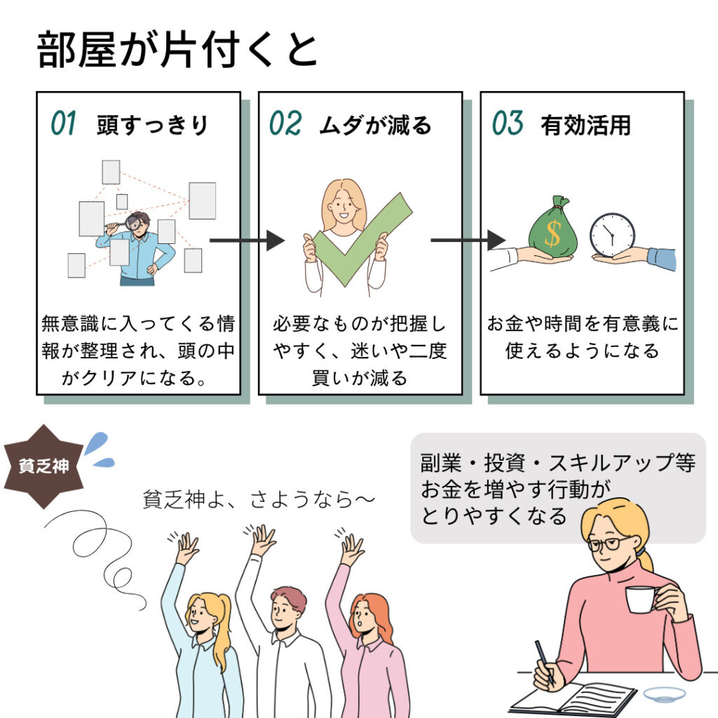 スーパーで「カゴにこの商品を入れる人」は貧乏になる？５つの商品 後編 3ページ目OTONA SALONE